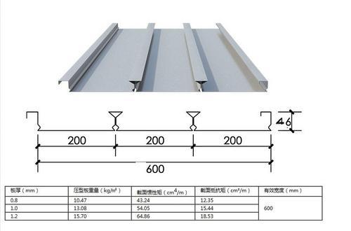 碧澜天YJ46-200-600压型钢板