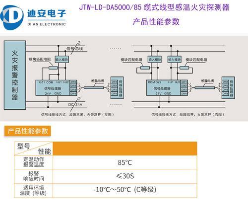 JTW-LD-DA5000专业生产销售105度感温电缆