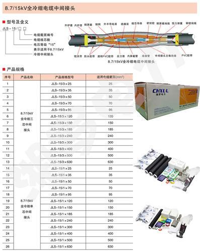 供应电力电缆附件WLS-10/3.3冷缩终端套管