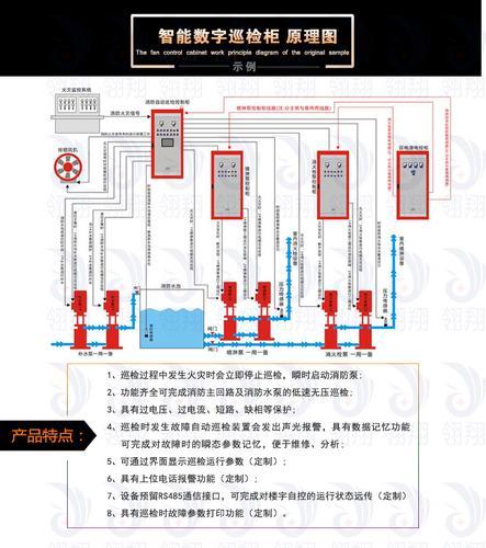 广西消防水泵巡检柜110kw一巡4经CCCF认证