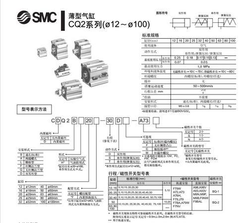 SMC新款标准薄型气缸CDQ2A25-15DMZ