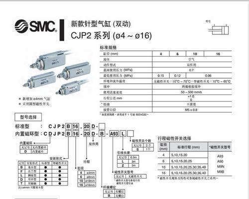 SMC新款针形气缸CJP2B10-10D