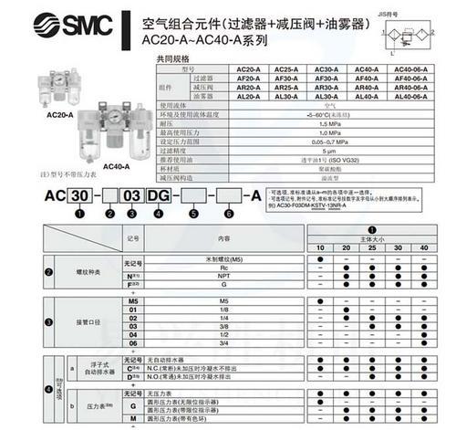 SMC空气组合元件（过滤阀+减压阀+油雾器）AC30-03A