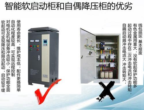 22kW可控硅全时在线一体式软启动碎石机控制柜