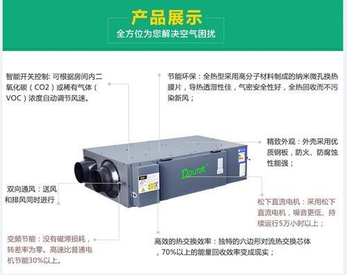 静电除尘直流变频全热交换器