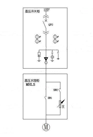 安徽风机水阻柜兆复安MHLS-315/10高压电动机液态起动柜