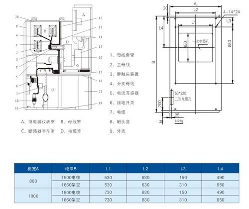 高压电机运行柜KYN28A-12金属铠装中置式开关柜