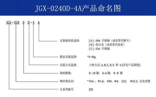 西安宏安 JGX-0240D-4A型钢丝绳隔振器