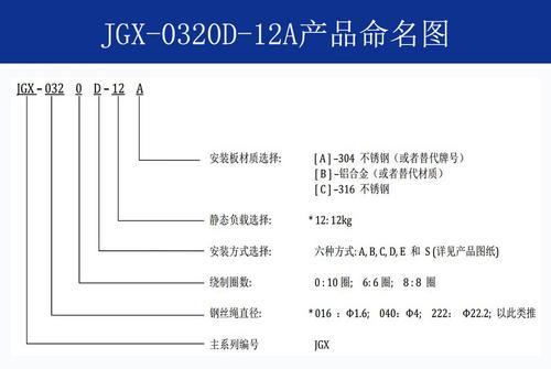 西安宏安 JGX-0320D-12A型钢丝绳隔振器