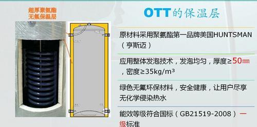 盘管水箱壁挂炉水箱150升200升300升450升
