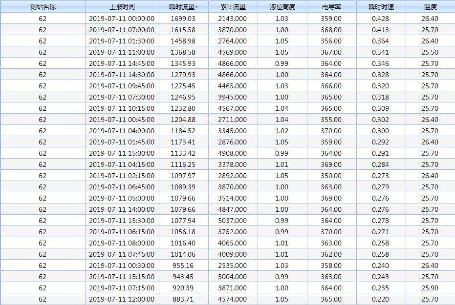 微信图片_20190718093414.png