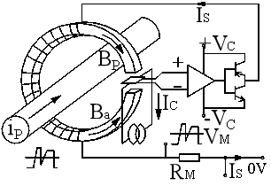 霍尔闭环电流传感器的原理图