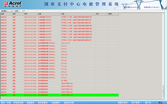 173国库支付中心电能管理系统2828.png