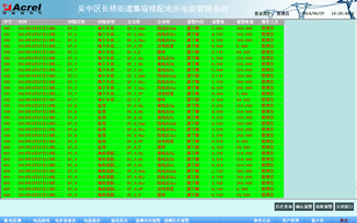 137吴中长桥街道集宿楼电力监控与电能管理系统-小结3164.png