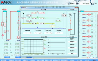 138吴中长桥街道农贸市场电能管理系统-小结2998.png