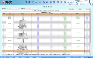 173国库支付中心电能管理系统3171.png