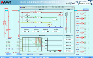 137吴中长桥街道集宿楼电力监控与电能管理系统-小结3027.png