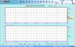 173国库支付中心电能管理系统3391.png