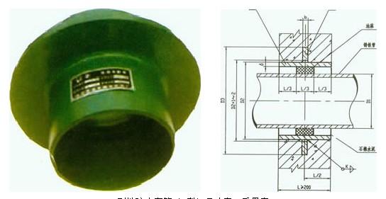 刚性防水套管（A型）尺寸表、重量表