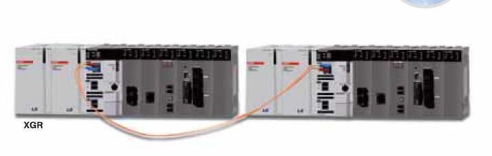 LS(LG)产电XGT系列高性能PLC西北总代 XGI-CPUU，XGP-AC23，XGI-D21A