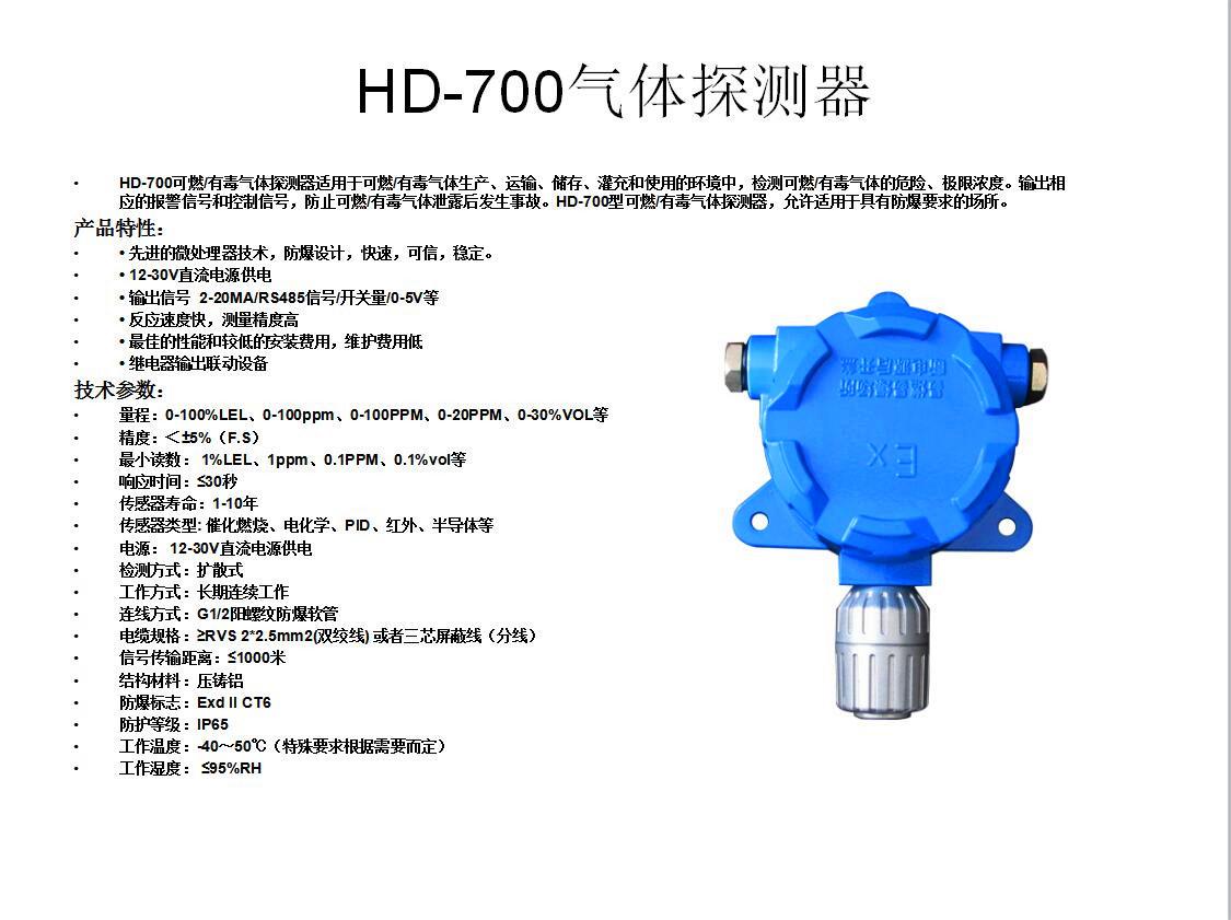 沼气报警器 沼气浓度检测仪 沼气浓度报警器