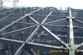 钢结构工程、框架、管桁架设计施工