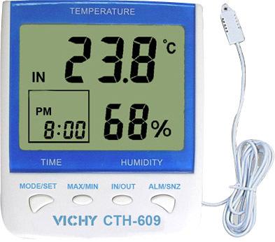 CTH609温湿度表