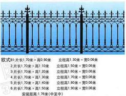 铸铁栏杆、钢管护栏、铸铁护栏