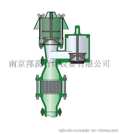 呼吸阀计算选型、口径通气量API2000计算选型