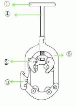 手动铰接式切管机 管线切割器 链式切管机