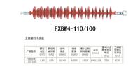 ​FXBW4-110/100复合棒式悬式绝缘子