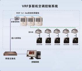 多联机空调计费系统