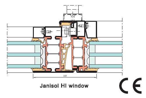 Janisol HI 超高保温断热门窗系统