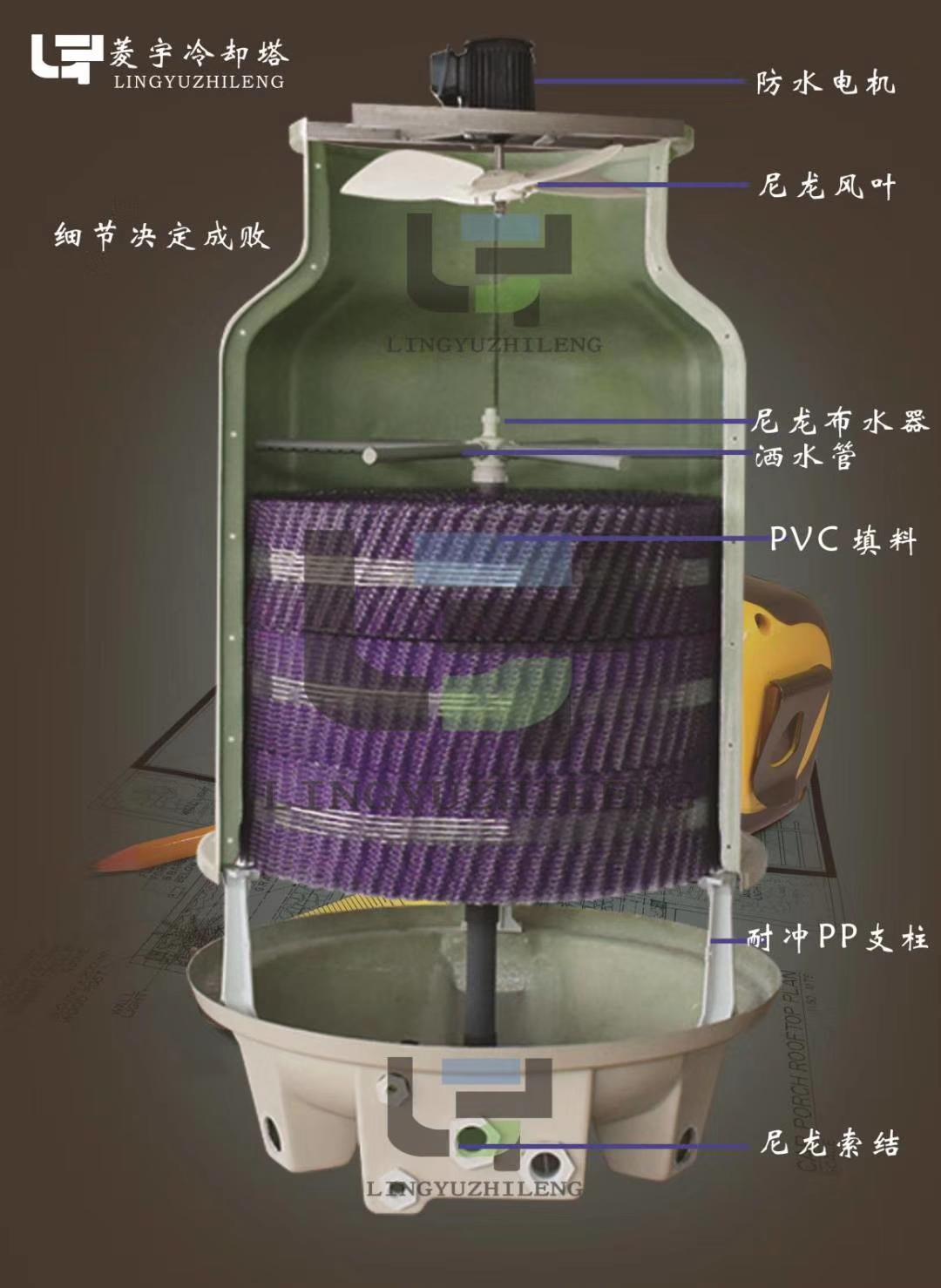 郑州菱宇全系LY--H高端圆形逆流式冷却塔