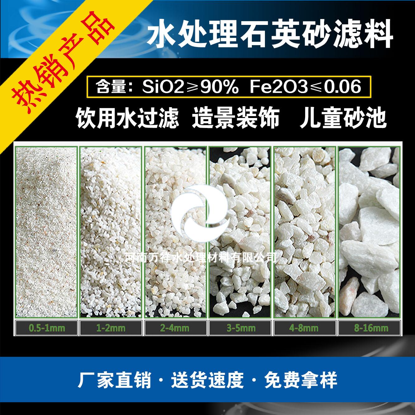 石英砂滤料价格，精制石英砂滤料用途，石英砂滤料厂家