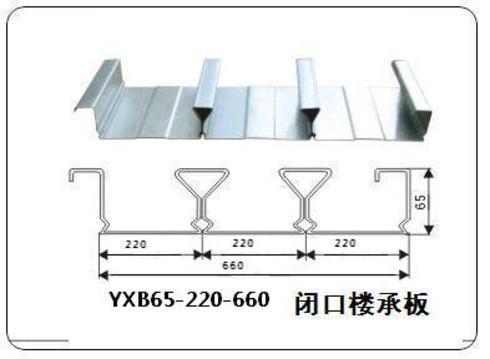 闭口式镀锌钢板BD65-220-660（B）价格批发