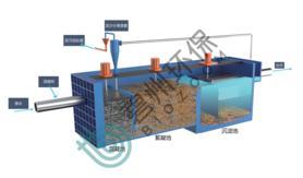 微砂高速絮凝沉淀系统的工艺