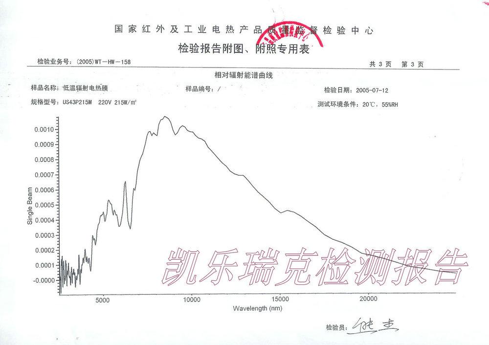 郑州电地暖_高效经济的辐射热_源自凯乐瑞克四十年的专注