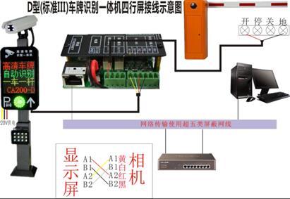 武汉小区自动道闸机自动识别车牌门禁系统安装维修