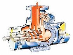 三螺杆泵,导热油泵,bw沥青泵,ZYB渣油泵,KCB齿轮泵