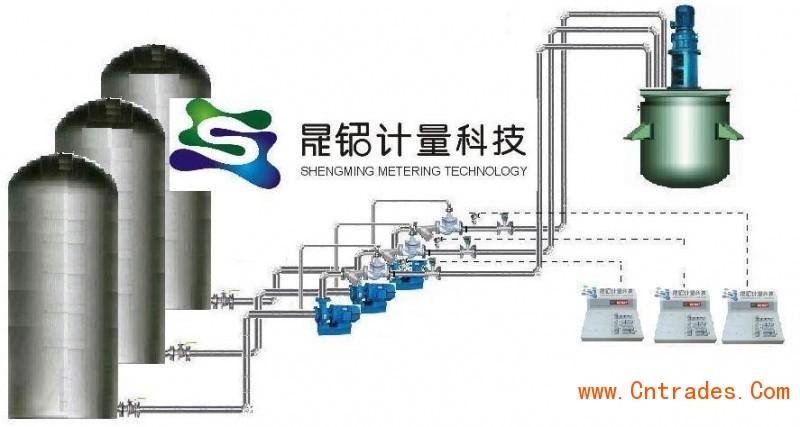液体定量分装大桶设备  化工液体原料自动计量装桶设备