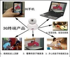 3G监控摄像机代理3G防盗报警3g防盗监控创业项目