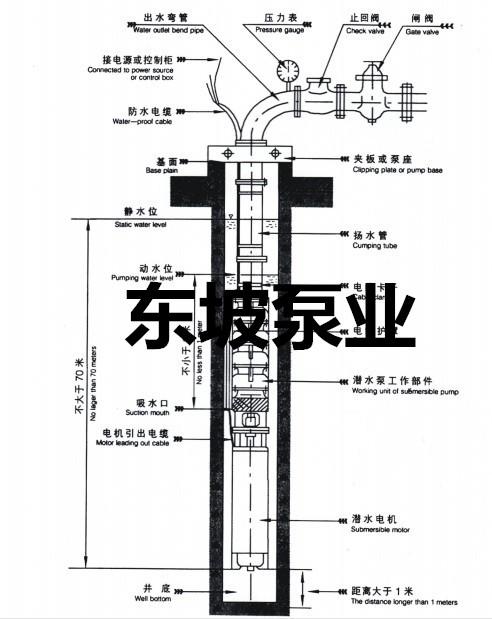 天津大流量深井泵-QJ系列深井水泵