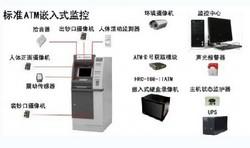 五路ATM监控五路DVR