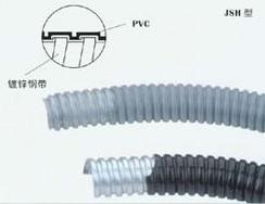 尼龙浪管.塑胶浪管.被覆蛇管.金属蛇管