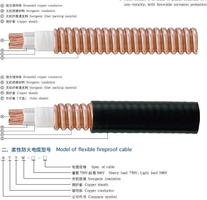 矿物质电缆,矿物质绝缘电缆
