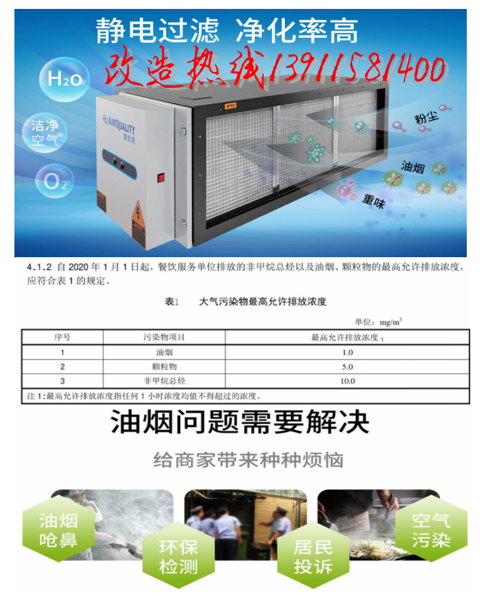 北京市通州区餐饮油烟在线监测设备升级、安装改造、清洗服务*佳服务商