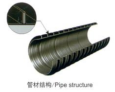 HDPE塑钢缠绕排水排污管