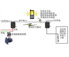 HT-SF01水位无线自动控制系统（水塔远程无线自动上水）