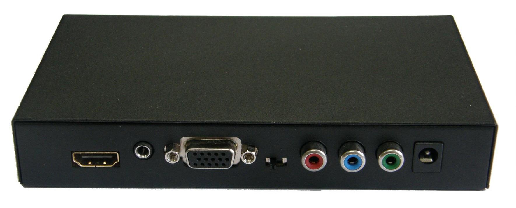 高清画面分割器HDMI视频分配器DVI接口VGA音频视频分配器